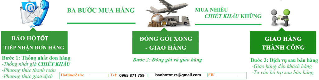 GIAO NHẬN HÀNG 1 3 buoc mua hang bao ho xanh
